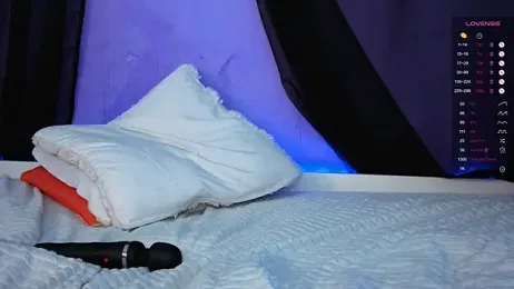 Scarlettsrorm stripchat stream image