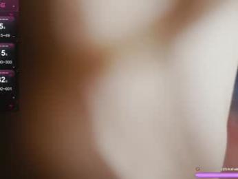 madnessalise chaturbate stream image, 17.02.2026 20:00