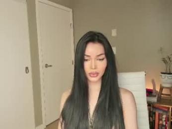 butthole_whisperer chaturbate stream image, 01.07.2026 18:20