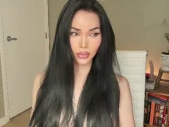 butthole_whisperer chaturbate stream image, 01.07.2026 18:20