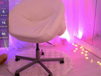 AnnaRhodes bongacams stream image