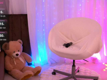 AnnaRhodes bongacams stream image