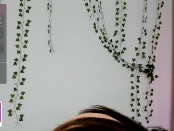 shycinderella chaturbate stream image