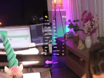 lau__1 chaturbate stream image