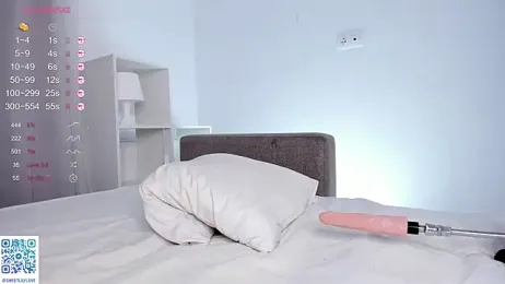 MargaretFlores stripchat stream image